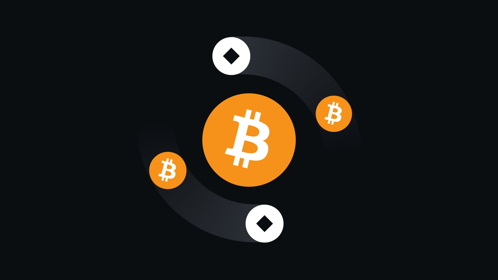 DEX去中心化交易所